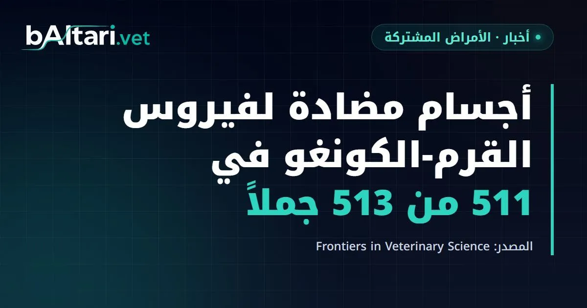مسح مصلي في مصر: أجسام مضادة لفيروس الحمى النزفية القرم-الكونغو في 511 من 513 جملاً (99.6%) في القاهرة وأسوان